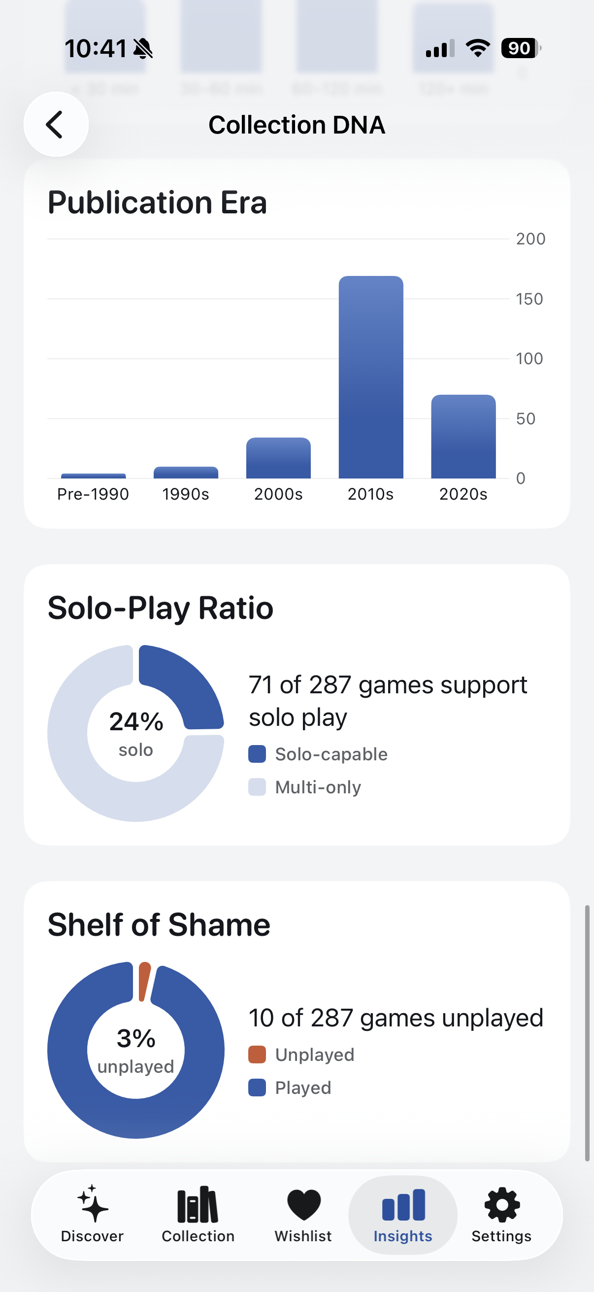 A Collection DNA screen charting publication era, solo-play ratio, and unplayed games.